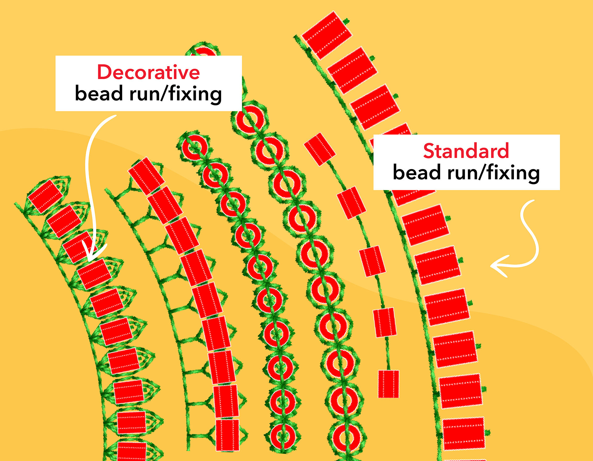 EmbroideryStudio BEADING Element