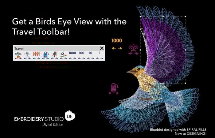 On-Screen Quality Assurance Tool-Travel Toolbar