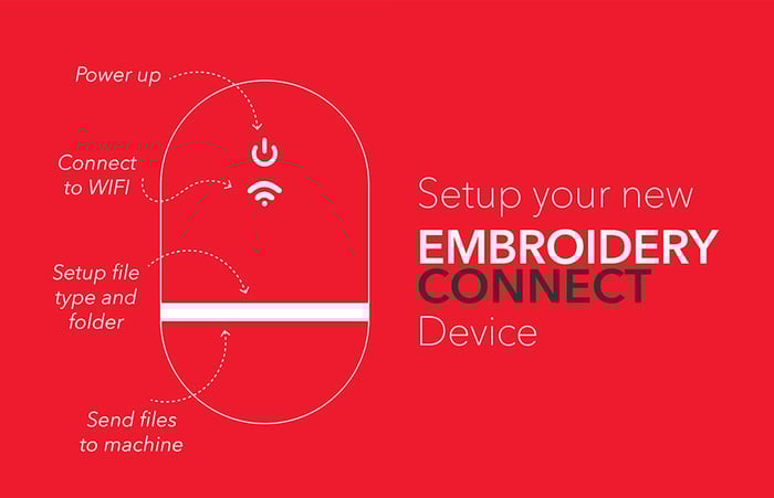 Setup your NEW EmbroideryConnect device