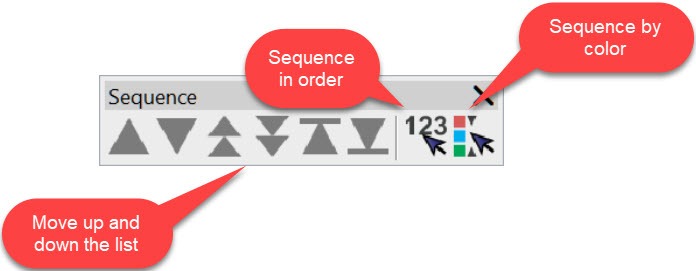 Sequence