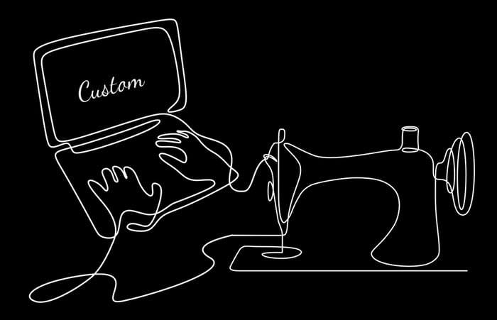 Wilcom’s Embroidery Web API – Sheer Custom Interview