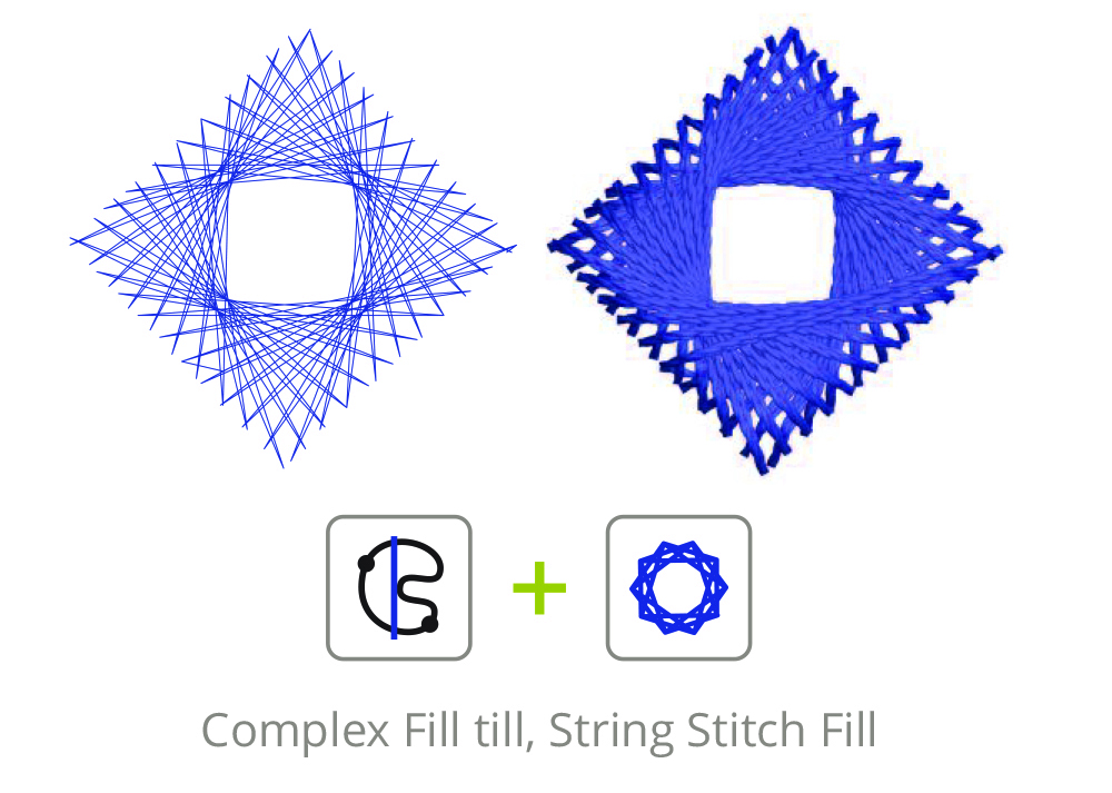 String Stitch