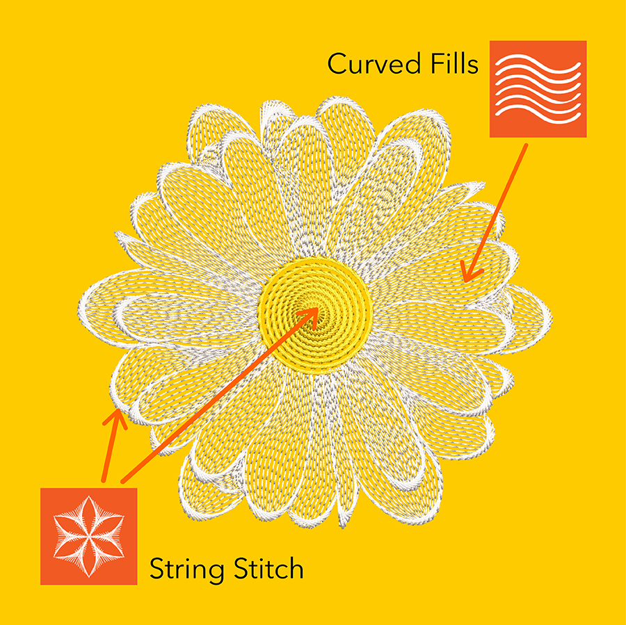 String Stitch Daisy Flower