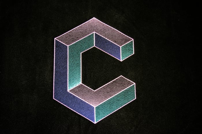 Elevate Your Embroidery with Captivating Perspective and Depth